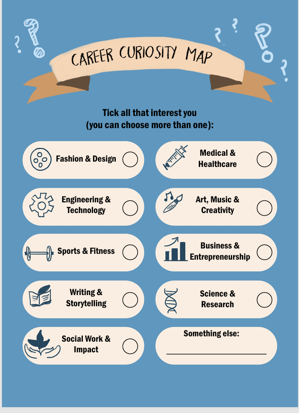 Career Curiosity Map
