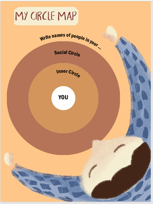 My Circle Map