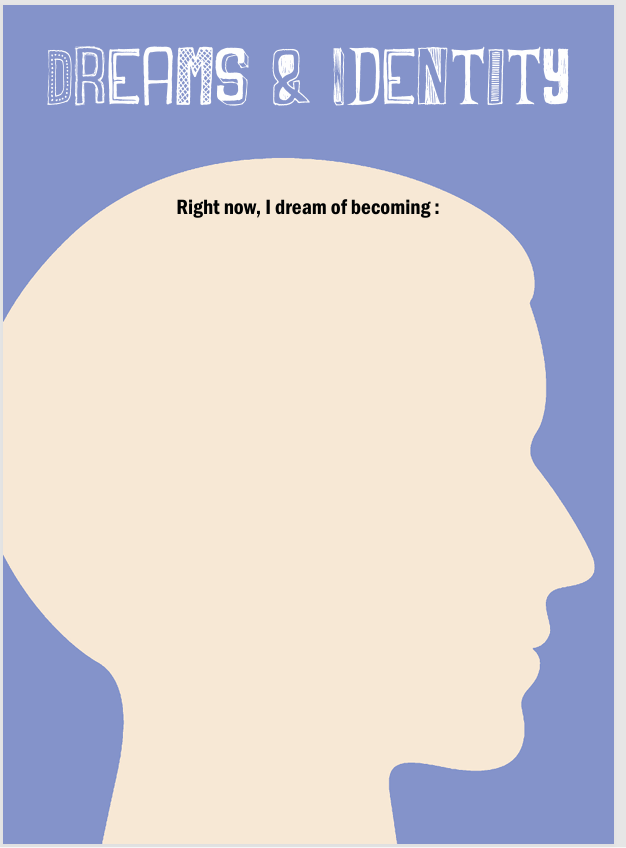 Dreams and Identity